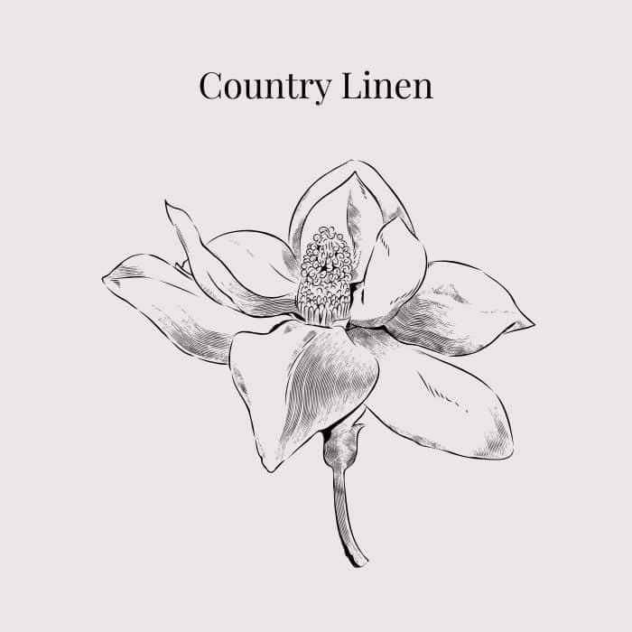 Country Linen fragrance card featuring notes of fig, grapefruit, green grass, gardenia and sandalwood