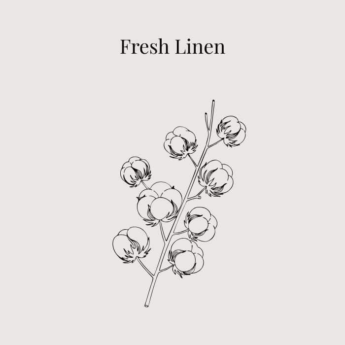 Fresh Linen fragrance card featuring notes of clean cotton, ocean breeze, jasmine, water hyacinth and white musk